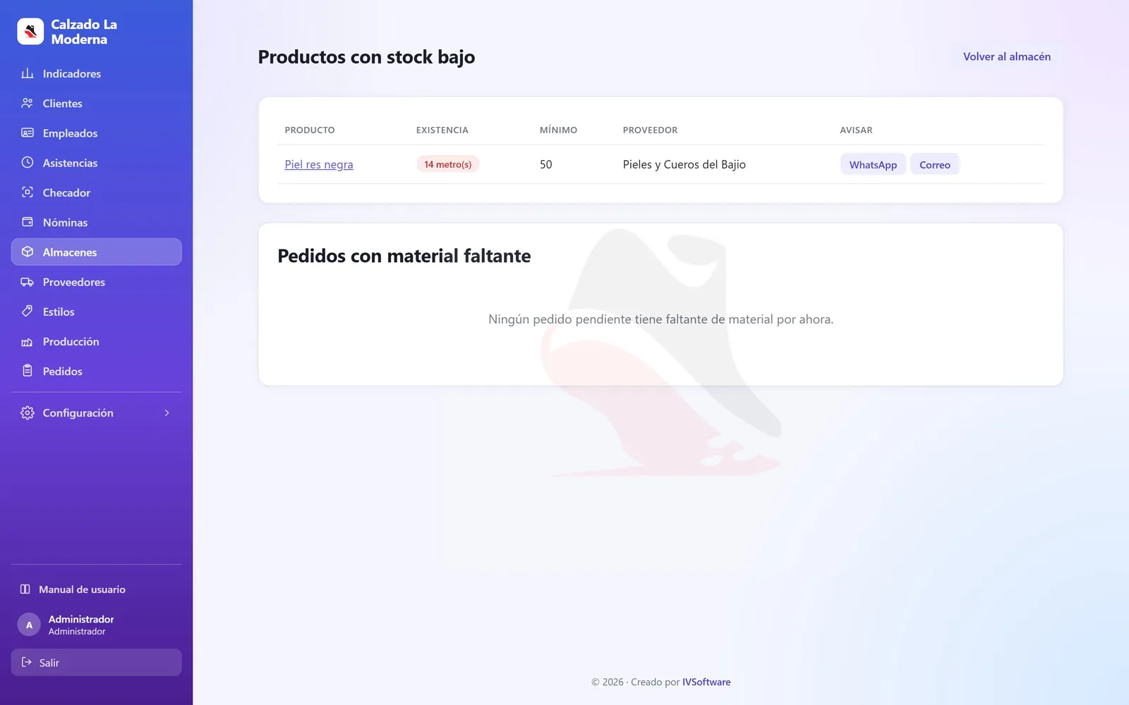 Almacén con alertas