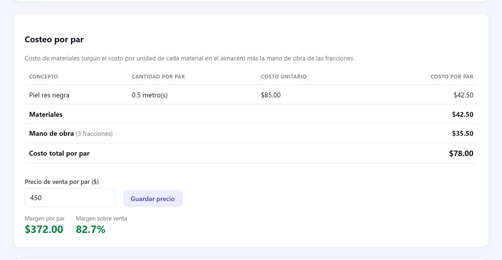 Costo y margen por estilo